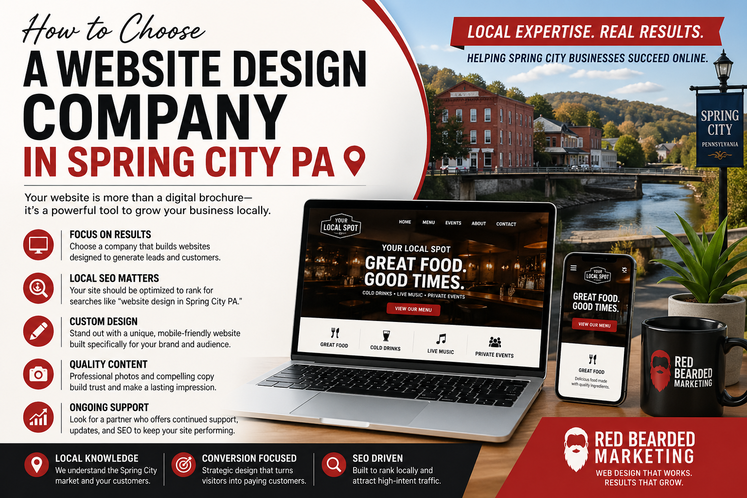 Website Design Company in the Pottstown Area: Professional Website Design for Local Businesses